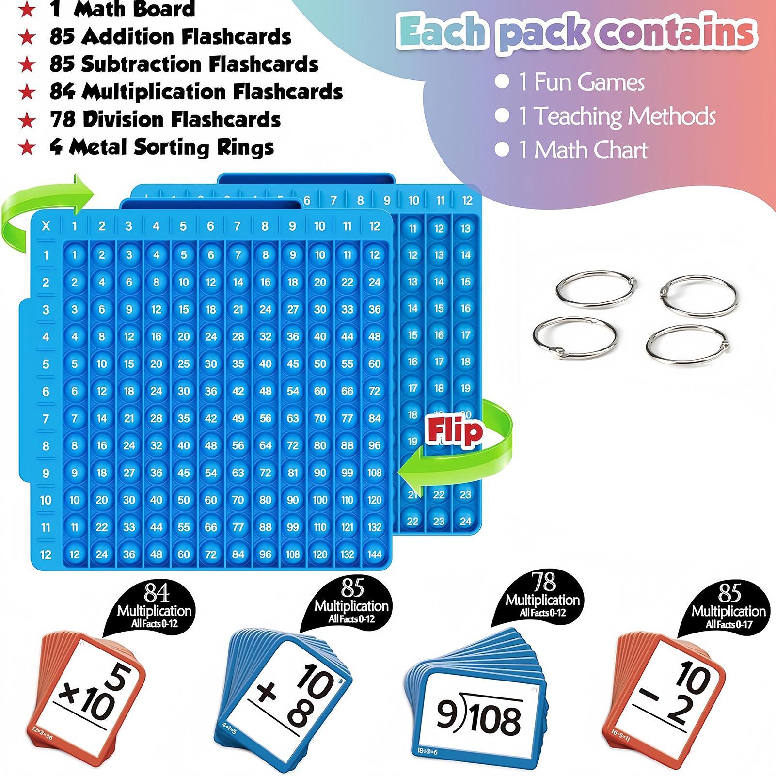 Math Manipulative Set - Mainan Edukasi Matematika untuk Anak-Anak, Mainan