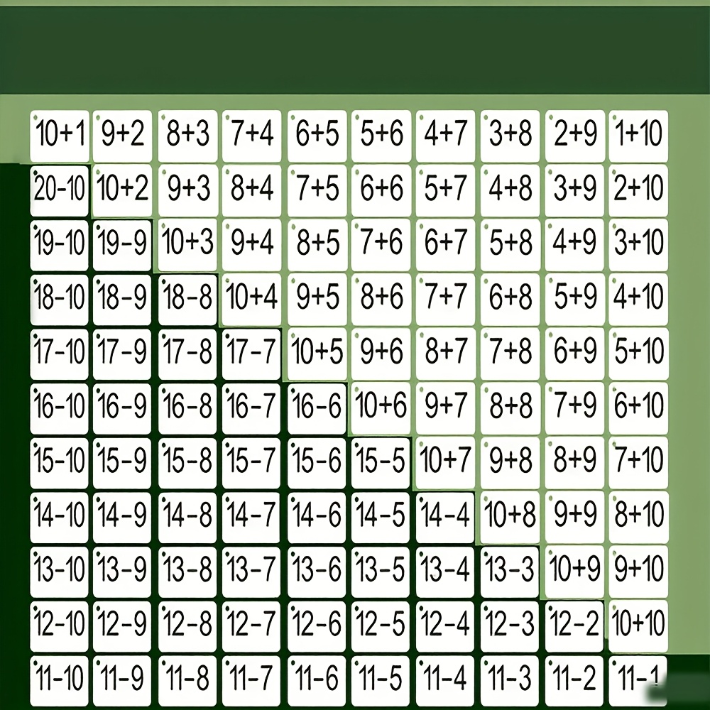 132 Kartu dengan Soal Penjumla - Math Manipulative Set ulasan dan harga