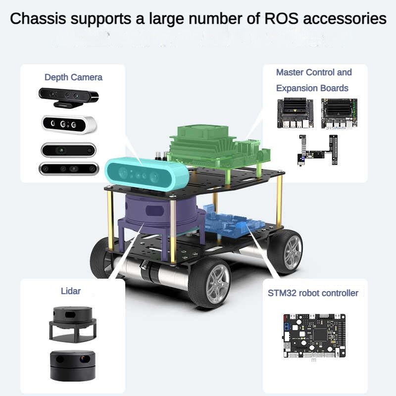 Sasis mobil listrik, sasis mob - Coding Robot Toy ulasan dan harga