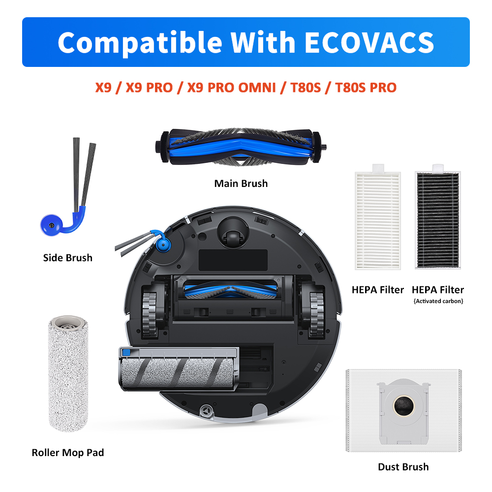 Filter HEPA Untuk ECOVACS T80  - Coding Robot Toy ulasan dan harga