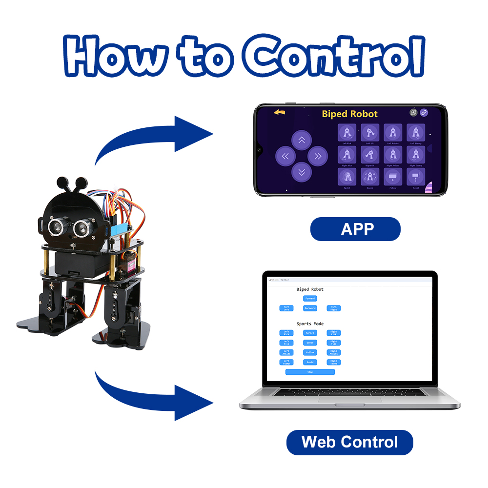 Set Pemrograman DIY untuk Anak - Coding Robot Toy ulasan dan harga